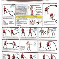 COREFX Covered Battle Rope - Image 2