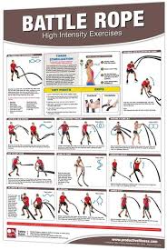 Battle Ropes For Sale >> Poster Battle Rope Laminated Battle Ropes For Sale >> Poster Battle Rope Laminated
